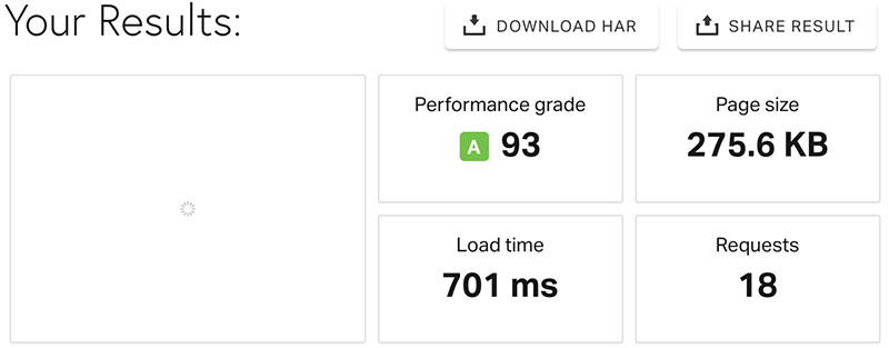 Pingdom Speed Test